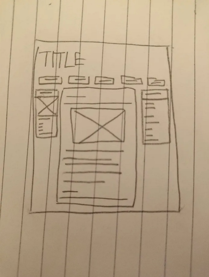 Example photo of a single wireframe drawn on paper