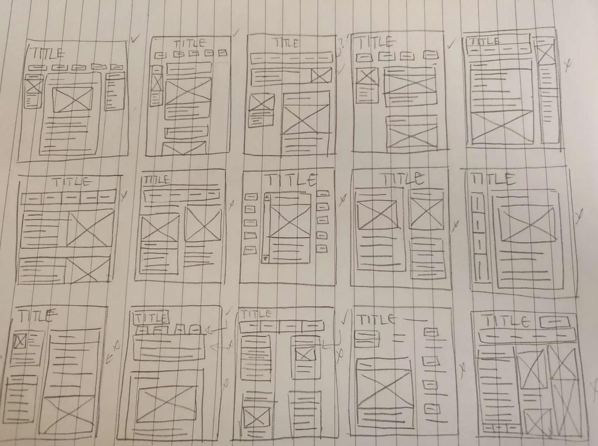Example photo of multiple wireframes drawn on paper with ticks and crosses for personal notes.